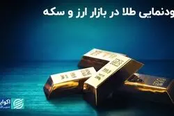 عرض‌اندام طلا در بازار ارز و سکه