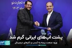 ورود صنعت بیمه به کسب و کارهای دیجیتال