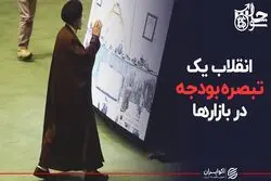انقلاب یک تبصره بودجه در بازارها