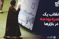 انقلاب یک تبصره بودجه در بازارها