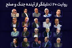 دوگانه دیپلماسی یا تقابل؛ روایت 20 تحلیلگر از آینده جنگ و صلح