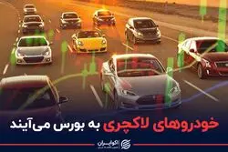 نفوذ بی اعتمادی بین سهامداران بورس
