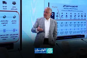 نجات زنجیره فولاد از قفل نقدینگی
