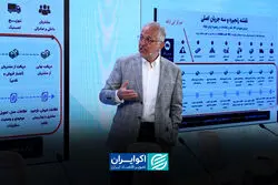 نجات زنجیره فولاد از قفل نقدینگی