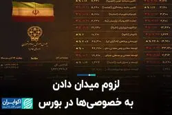 لزوم میدان دادن به خصوصی‌ها در بورس