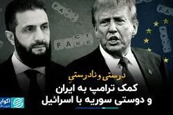 درست و نادرست کمک ترامپ به ایران و دوستی سوریه با اسرائیل