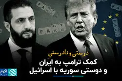 درست و نادرست کمک ترامپ به ایران و دوستی سوریه با اسرائیل
