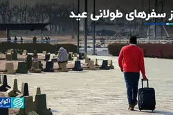 راز سفرهای طولانی عید نوروز