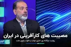 مصیبت های کارآفرینی در ایران 