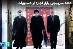 یک دهه سرپیچی بازار اجاره از دستورات 