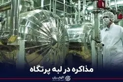 مذاکره در لبه پرتگاه