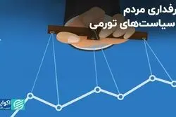 طرفداری مردم از سیاست‌های تورم؟