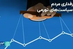 طرفداری مردم از سیاست‌های تورم؟