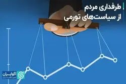 طرفداری مردم از سیاست‌های تورم؟