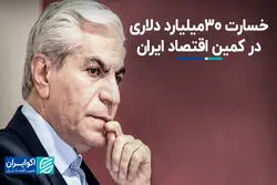 خسارت ۳۰ میلیارد دلاری در کمین اقتصاد ایران