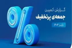 «اسنپ‌پی» همچنان رکورددار تجارت الکترونیک ایران