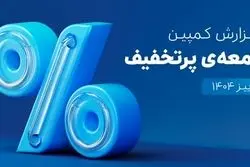 «اسنپ‌پی» همچنان رکورددار تجارت الکترونیک ایران