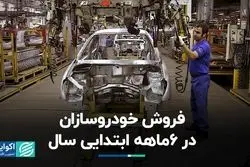 فروش خودروسازان در ۶ماهه ابتدایی سال