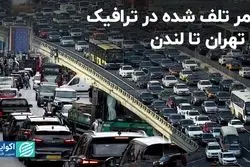 پرترافیک‌ترین شهرهای دنیا کدامند؟