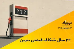 22 سال شکاف قیمتی بنزین
