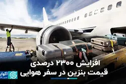 افزایش 2300 درصدی قیمت بنزین در سفر هوایی