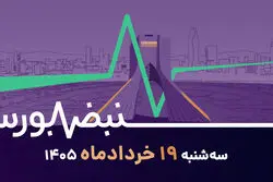 رکوردشکنی بی‌وقفه بورس؛ مقصد بعدی شاخص کجاست؟