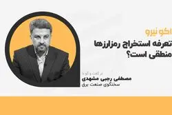 تعرفه استخراج رمزارزها منطقی است ؟