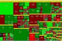 دو نیمه سبز و قرمز بورس تهران / 90 دقیقه نزول و 2 ساعت صعود