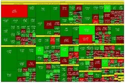 تداوم خروج سرمایه از بورس / بحران 33 روزه در بازار سهام