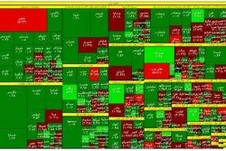 تداوم خروج سرمایه از بورس / بحران 33 روزه در بازار سهام