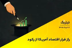 راز فرار اقتصاد آمریکا از رکود