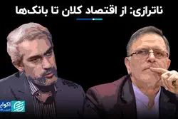 ناترازی: از اقتصاد کلان تا بانک‌ها