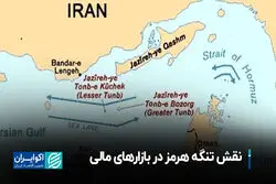 نقش تنگه هرمز در بازارهای مالی