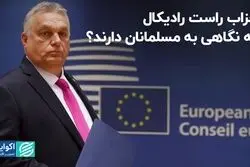  احزاب راست رادیکال چه نگاهى به مسلمانان دارند؟