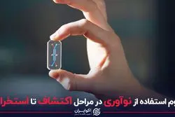 لزوم استفاده از نوآوری در مراحل اکتشاف تا استخراج