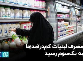 مصرف لبنیات کم‌درآمدها به یک‌سوم رسید