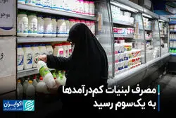 مصرف لبنیات کم‌درآمدها به یک‌سوم رسید