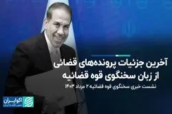 جزئیات جدید از پرونده‌های قضائی/ پرونده وزیر سابق جهاد کشاورزی به کجا رسید؟