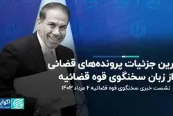 جزئیات جدید از پرونده‌های قضائی/ پرونده وزیر سابق جهاد کشاورزی به کجا رسید؟