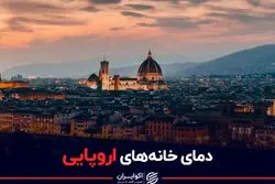 دمای خانه های اروپایی