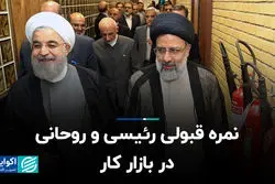 نمره قبولی رئیسی و روحانی در بازار کار