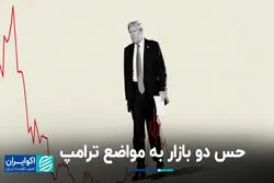 حس دو بازار به مواضع ترامپ