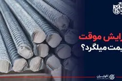 سخنرانی رییسی ترمز قیمت میلگرد می‌شود؟