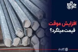 سخنرانی رییسی ترمز قیمت میلگرد می‌شود؟