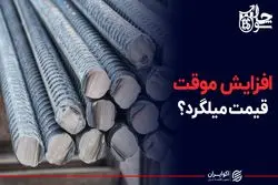 سخنرانی رییسی ترمز قیمت میلگرد می‌شود؟