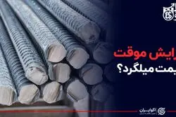 سخنرانی رییسی ترمز قیمت میلگرد می‌شود؟