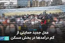 مدل جدید حمایتی از کم درآمدها در بخش مسکن