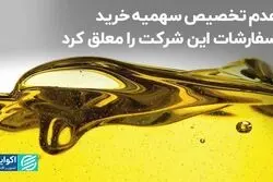 عدم تخصیص سهمیه خرید، سفارشات این شرکت را معلق کرد