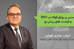 مسیر پر رونق فولاد در ۲۰۲۱ و فرصت‌های پیش‌رو