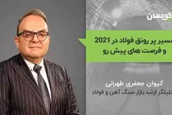 مسیر پر رونق فولاد در ۲۰۲۱ و فرصت‌های پیش‌رو